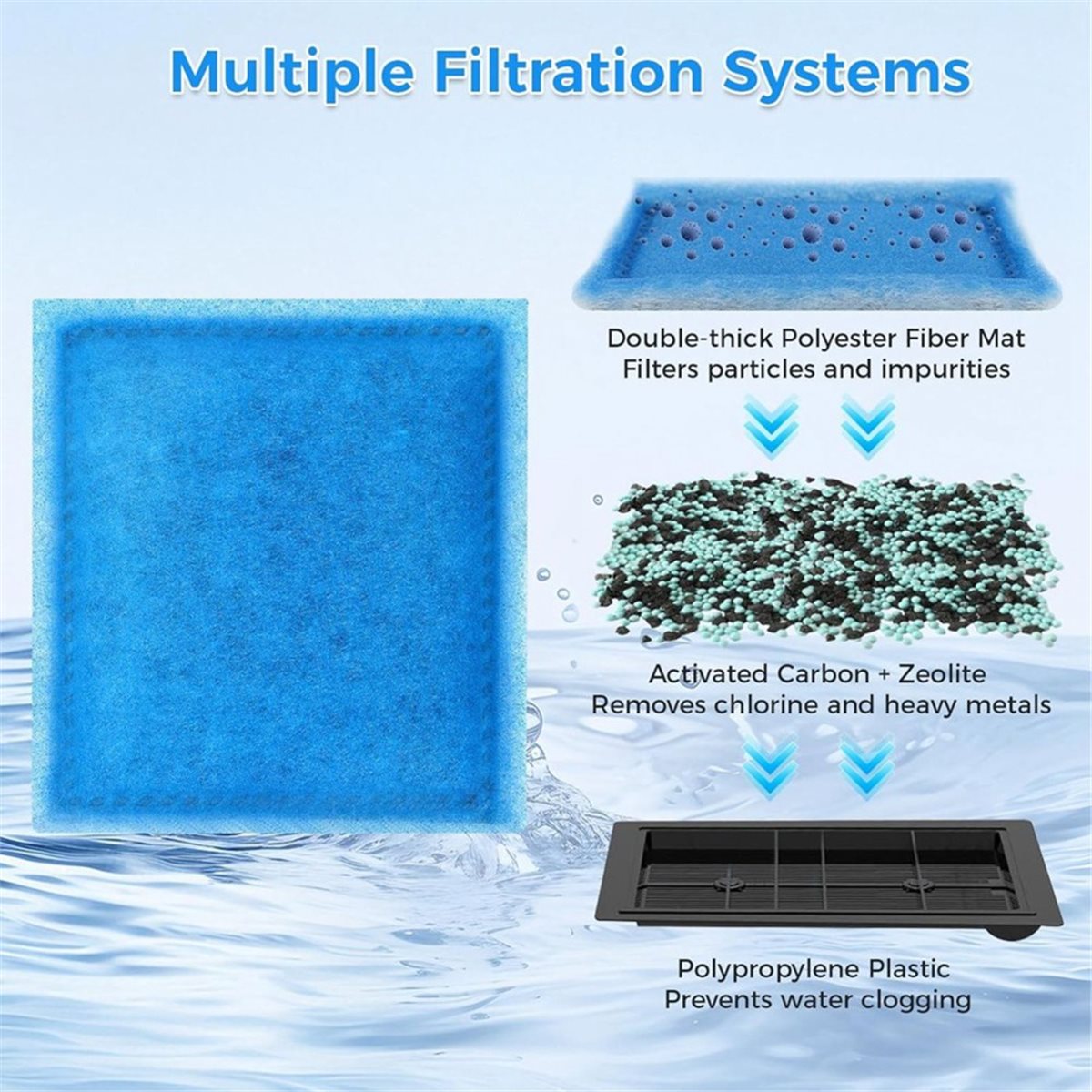 《EN İYİ DERECELENDİRİLMİŞ》10 A - Aquarium Fish Rate incelemesi ve fiyatı